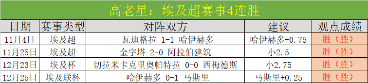 平博体育,资讯,平博体育官方,平博体育官方,平博体育在线官网,平博体育线上,平博体育APP