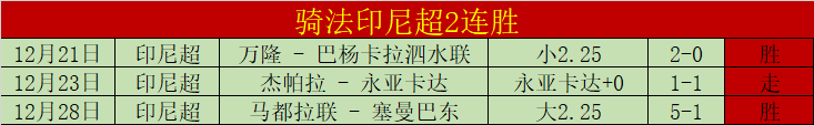 卢卡库,从痛苦挣扎,到巅峰领队,平博体育官方,平博体育在线官网,平博体育线上,平博体育APP