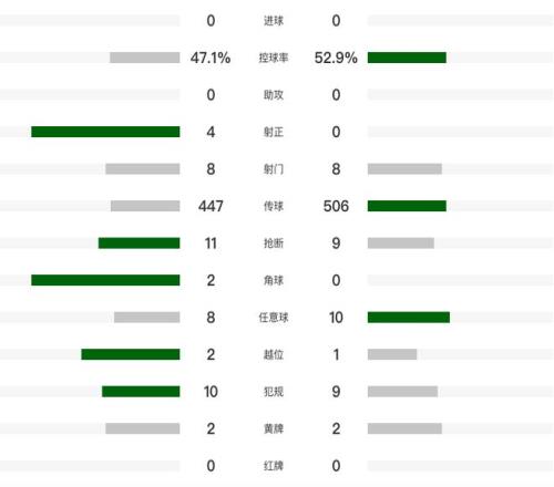 苏亚雷斯全,场闪耀,独中两元策,平博体育官方,平博体育在线官网,平博体育线上,平博体育APP