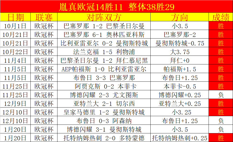 卡尔斯鲁厄,对决德累斯,两日,平博体育官方,平博体育在线官网,平博体育线上,平博体育APP