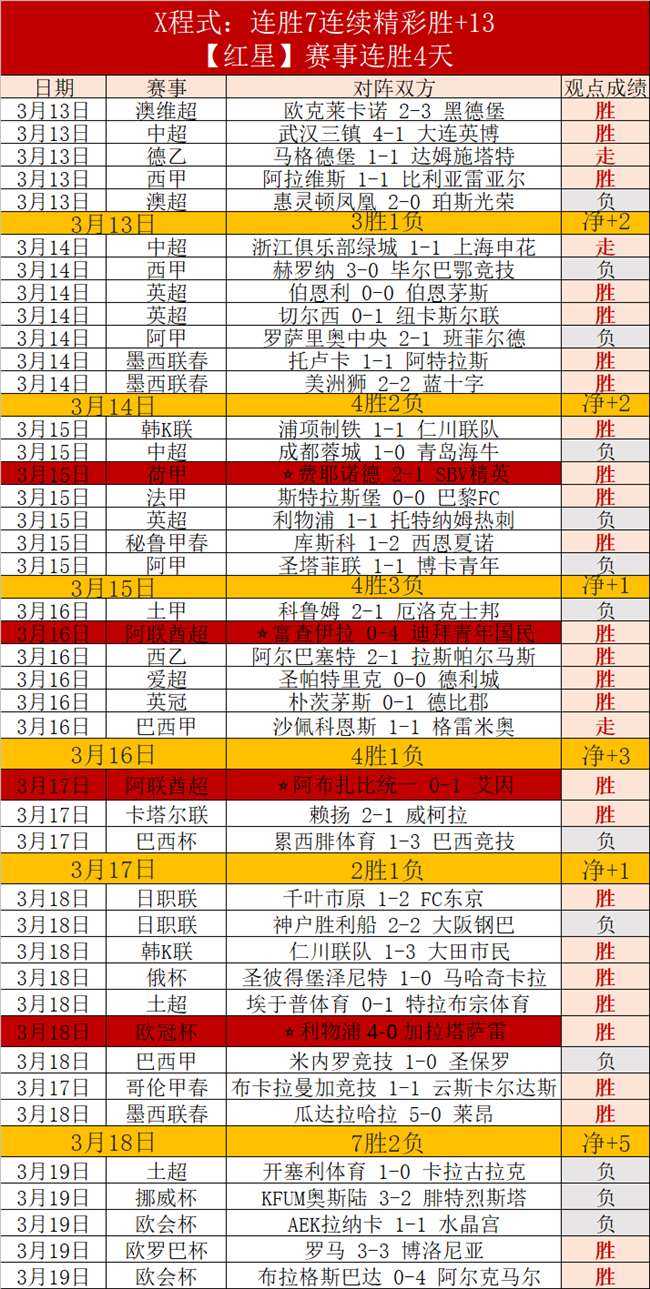 皇马积极续,约吕迪格,目标,平博体育官方,平博体育在线官网,平博体育线上,平博体育APP