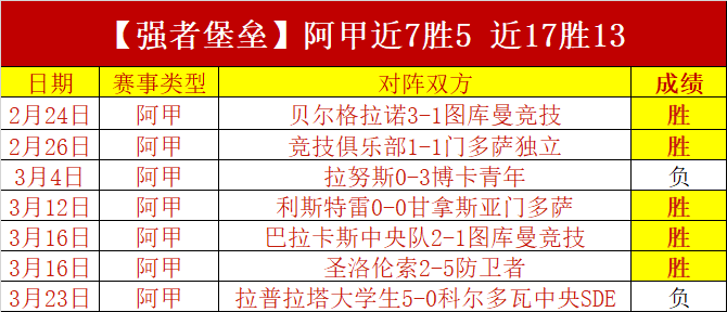 大乐透期号,专家质合分,东契奇伤情,平博体育官方,平博体育在线官网,平博体育线上,平博体育APP