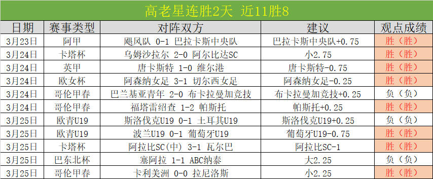 红色沙漠,加密破解,优化版即将,平博体育官方,平博体育在线官网,平博体育线上,平博体育APP