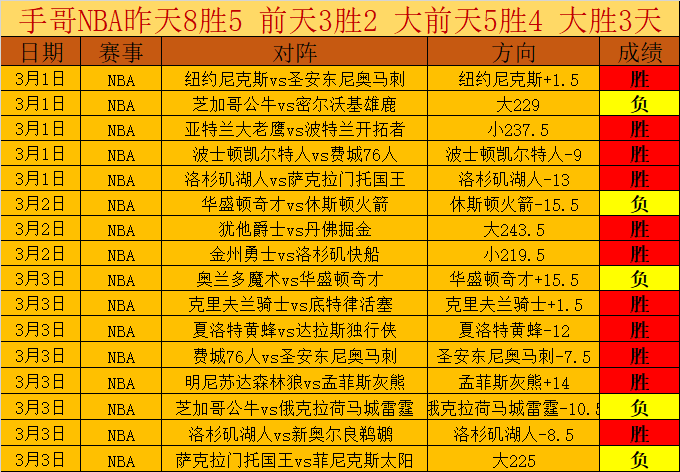 大乐透期号,专家推荐,沙特联亚赛,平博体育官方,平博体育在线官网,平博体育线上,平博体育APP