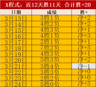 埃及劲旅再,续三连胜传,神秘中立场,平博体育官方,平博体育在线官网,平博体育线上,平博体育APP