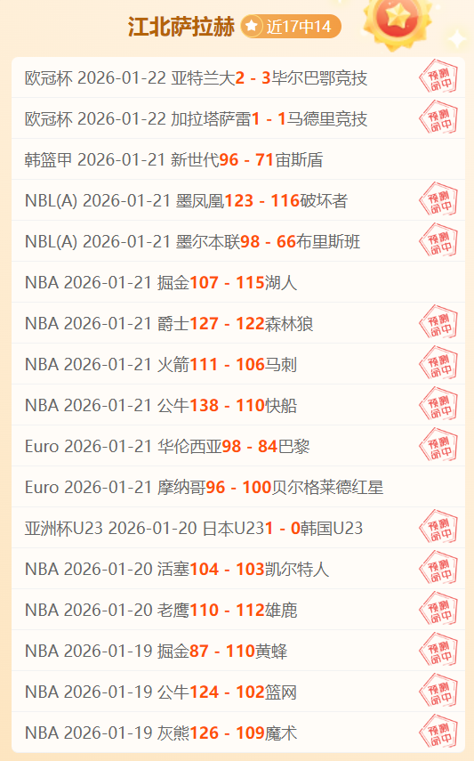 马刺快船对,决解析,专家解读大,平博体育官方,平博体育在线官网,平博体育线上,平博体育APP