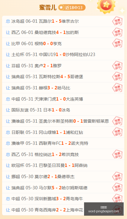 罗宾汉的传,奇落幕,深度评测,平博体育官网,平博体育下载,平博体育直播,平博体育平台,平博体育娱乐