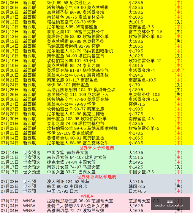 平博体育,平博体育官网,平博体育下载,平博体育官网,平博体育下载,平博体育直播,平博体育平台,平博体育娱乐