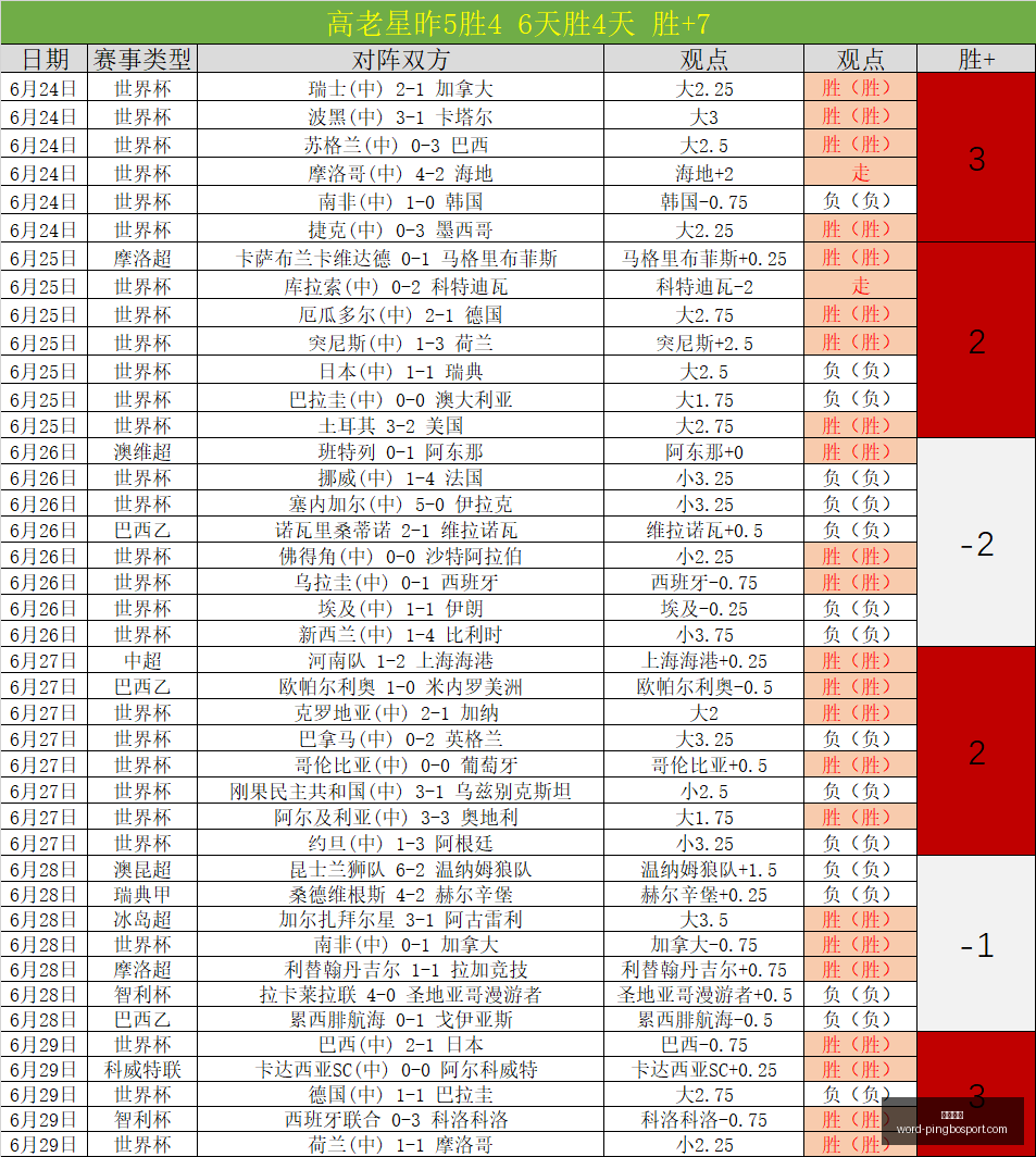 平博体育,平博体育官网,平博体育下载,平博体育官网,平博体育下载,平博体育直播,平博体育平台,平博体育娱乐