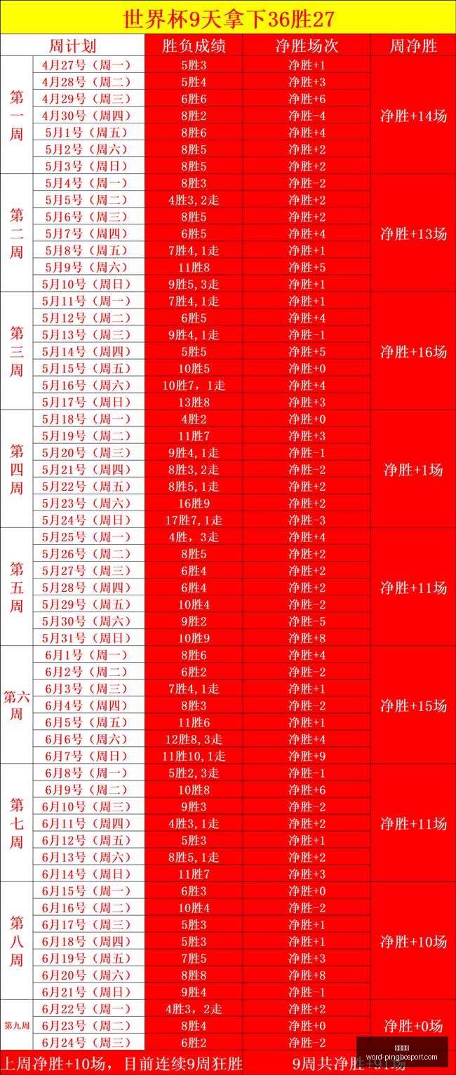 平博体育平,博体育官网,数据冲到,平博体育官网,平博体育下载,平博体育直播,平博体育平台,平博体育娱乐