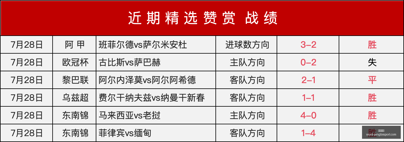 平博体育,平博体育官网,平博体育下载,平博体育官网,平博体育下载,平博体育直播,平博体育平台,平博体育娱乐