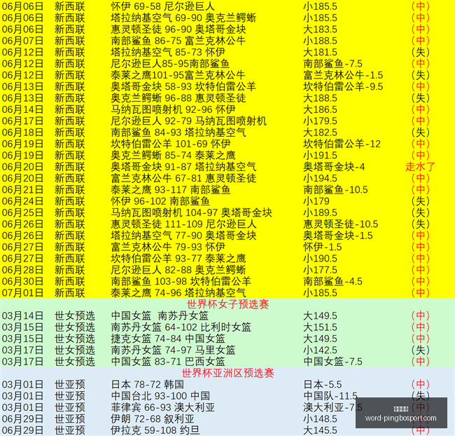 平博体育,平博体育官网,平博体育下载,平博体育官网,平博体育下载,平博体育直播,平博体育平台,平博体育娱乐