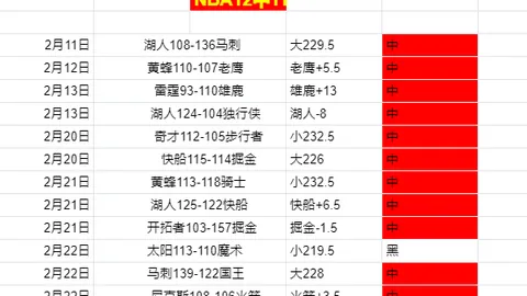 曼联周日或对决切尔西，阿莫林有望担任首发