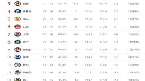 2025英超名人堂：传奇教练弗格森与温格携手荣耀，谱写足球佳话