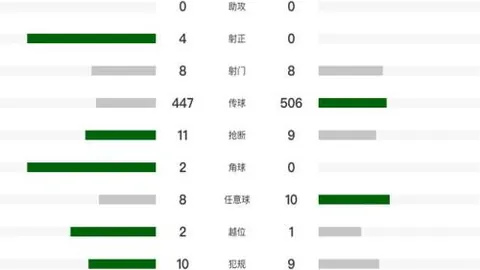 苏亚雷斯全场闪耀：独中两元策动攻势，精准助攻，得分高达7.8分