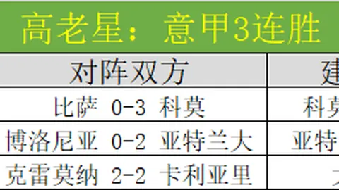 大乐透期号专家质合分析：东契奇伤情报告，帕金斯评价老詹