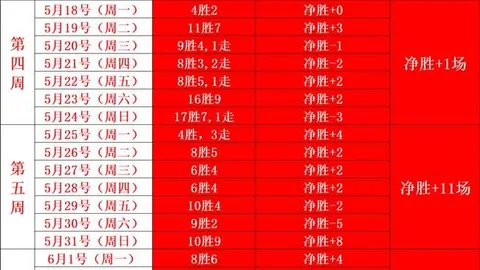 平博体育平博体育官网数据冲到101025引发关注