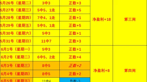 平博体育，平博体育直播， 103320